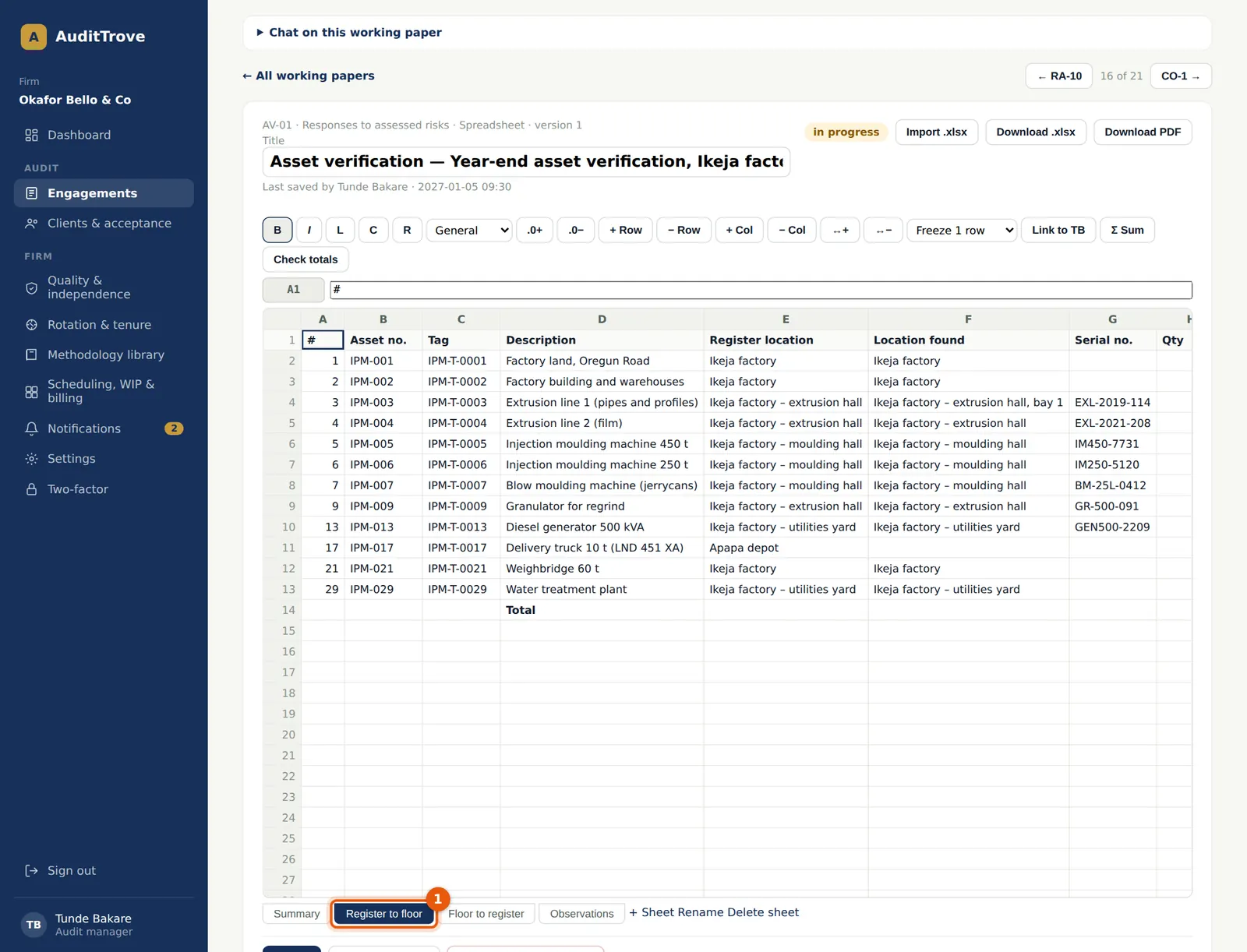 AuditTrove screenshot: AV-01, sheet Register to floor (1). Numbered orange markers point to the items described in the steps.