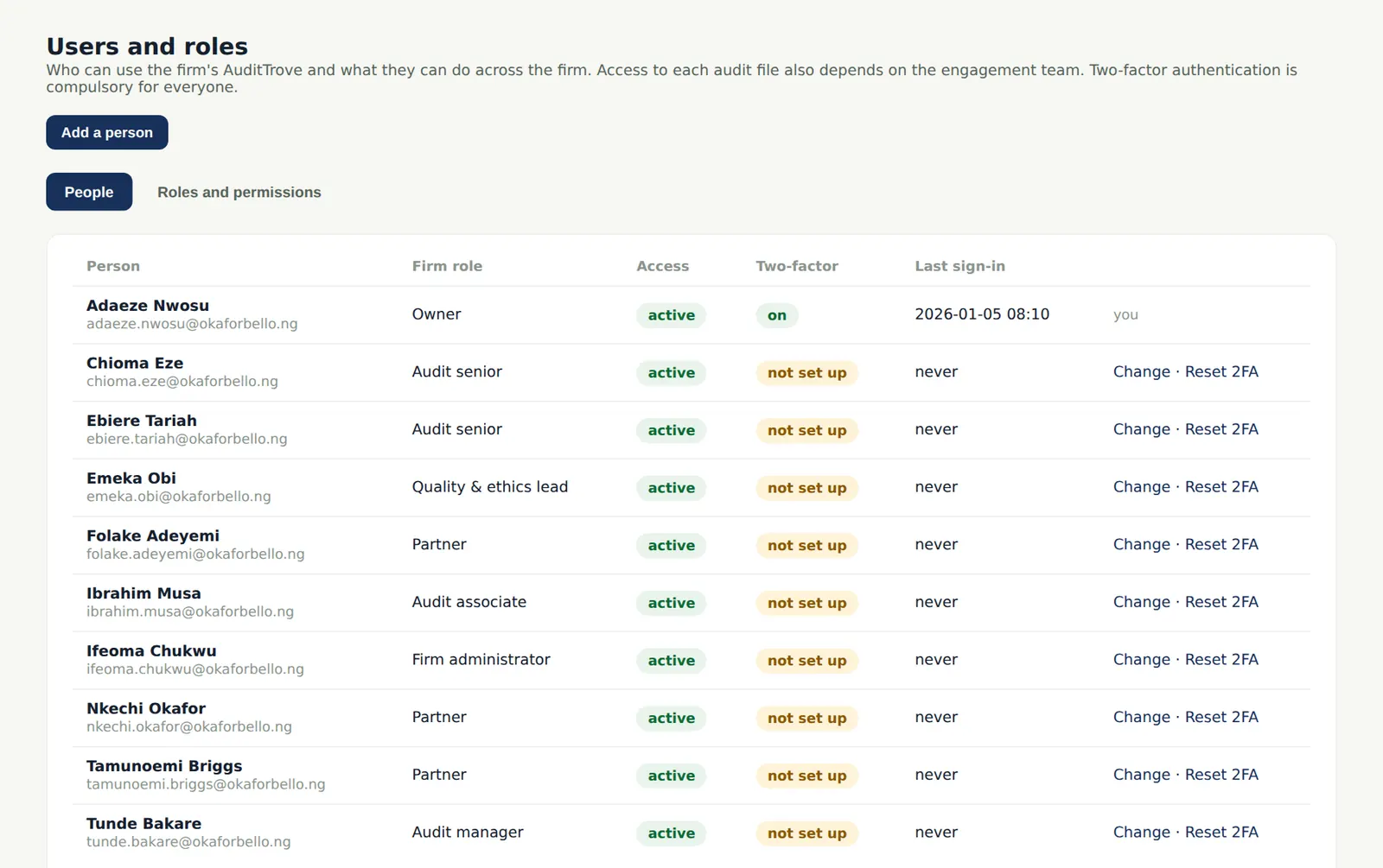 AuditTrove screenshot: Everyone with their firm role, two-factor status and last sign-in. Numbered orange markers point to the items described in the steps.