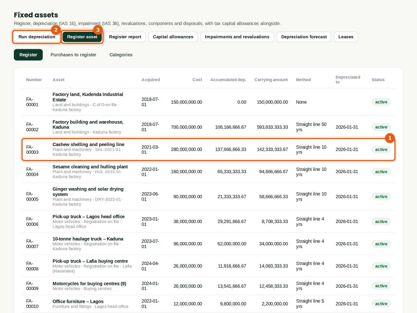 Screenshot: Fixed assets → Register