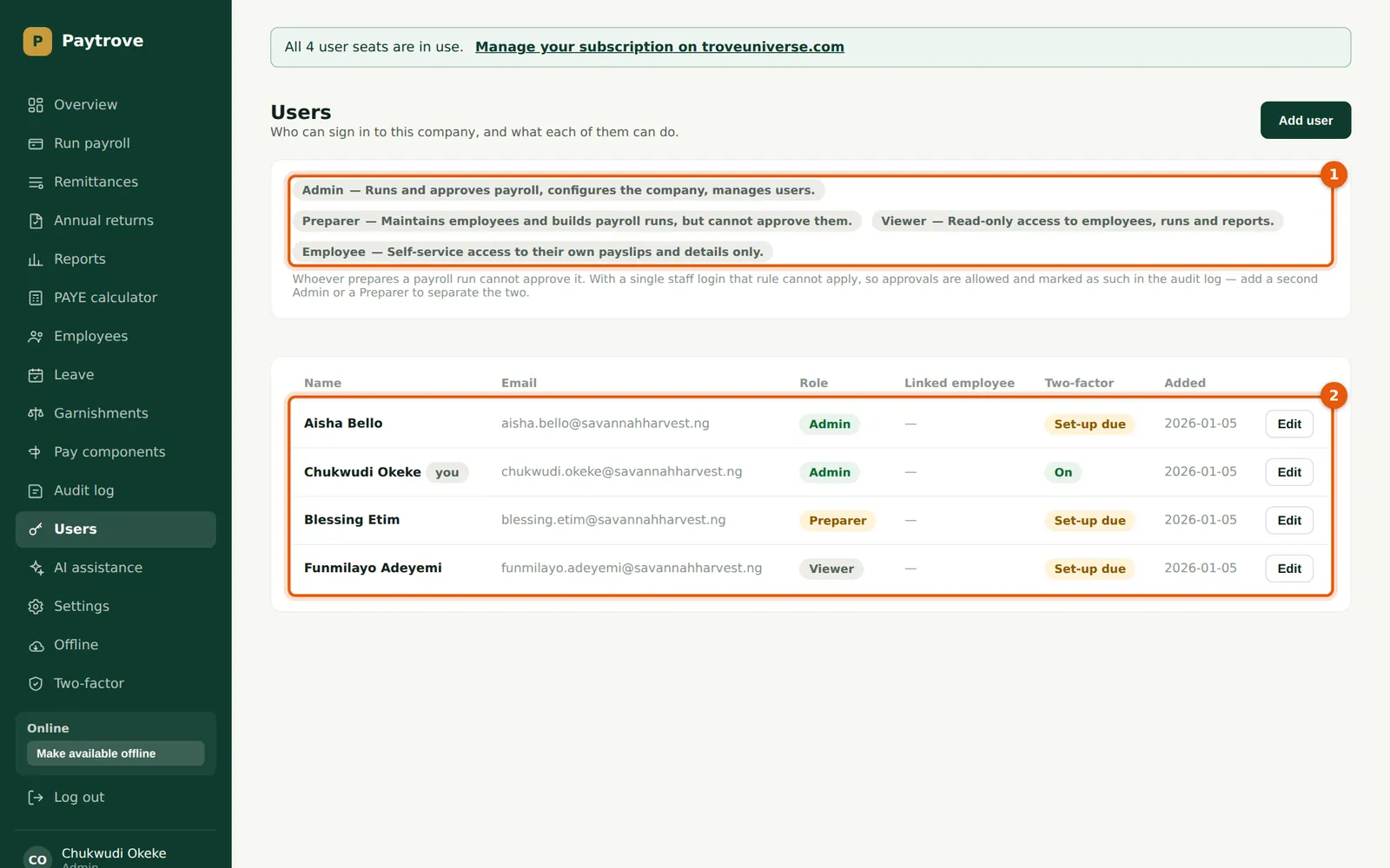 PayTrove screenshot: Users: who can sign in and what each can do. Numbered orange markers point to the items described in the steps.