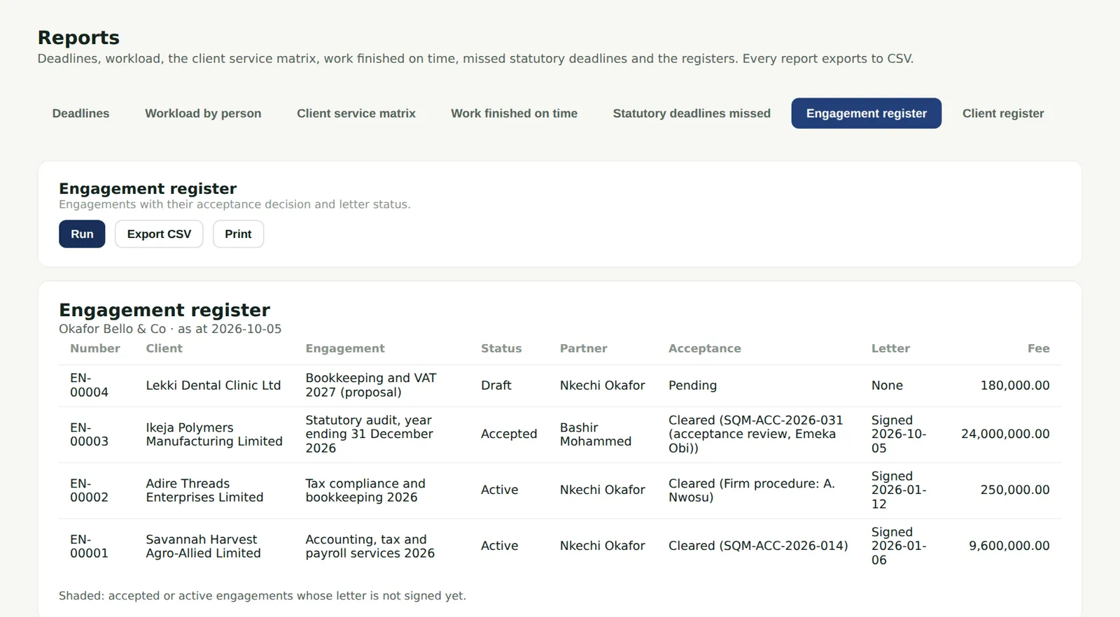 PracticeTrove screenshot: Reports → Engagement register. Numbered orange markers point to the items described in the steps.