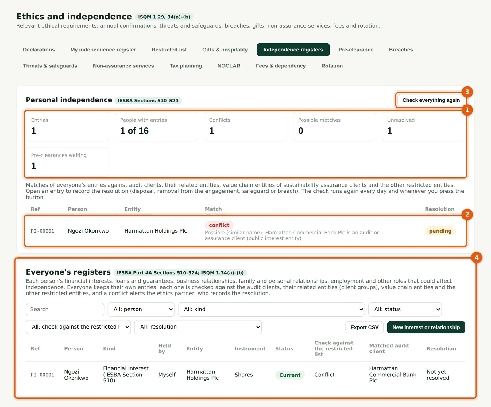 SQMTrove screenshot: Ethics → Independence registers, 28 September 2026. Numbered orange markers point to the items described in the steps.